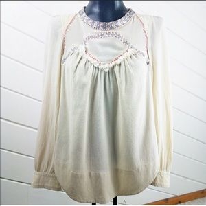 Isabel Marant Etoile Chic Peasant Top